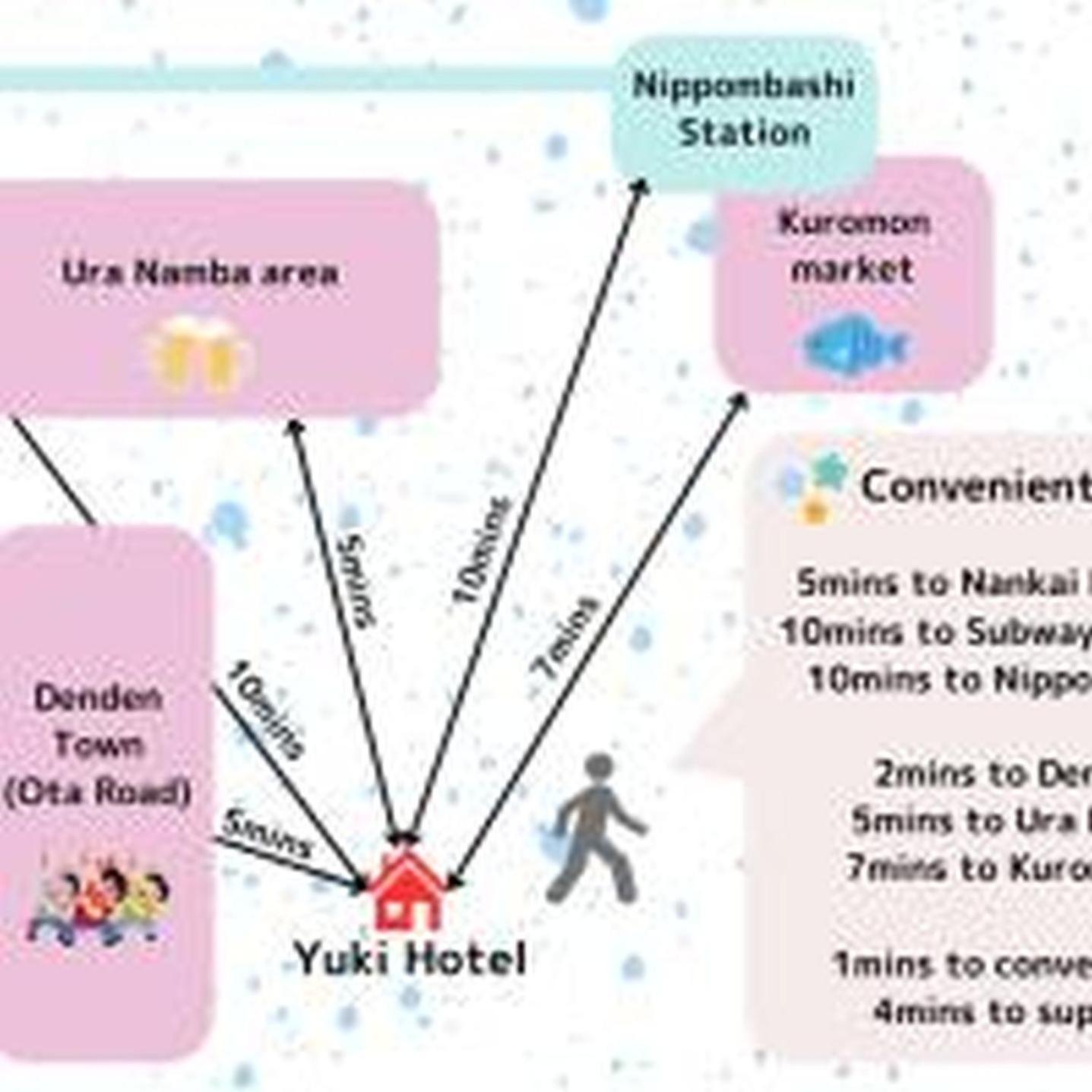 Yuki 202 Osaka